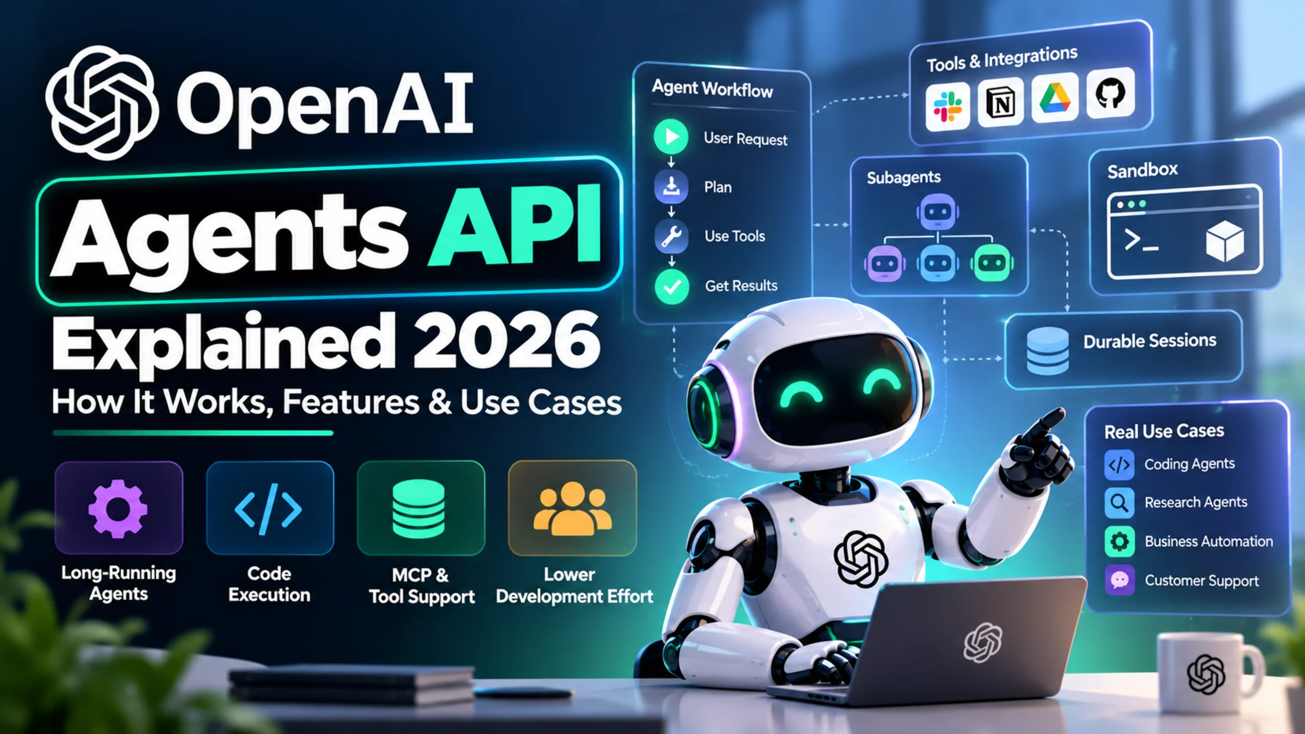 OpenAI Agents API explained 2026 with AI agents and automation
